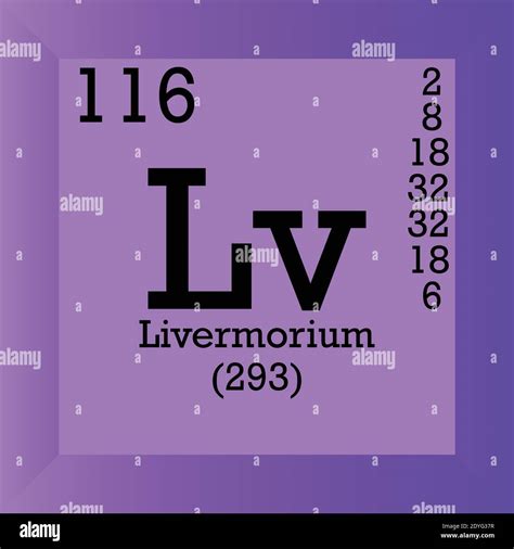 Livermorium (Lv) [116] — Chemical Element — Periodic Table